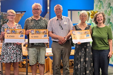 ZE-prijs 2026 van start: meld je project aan!